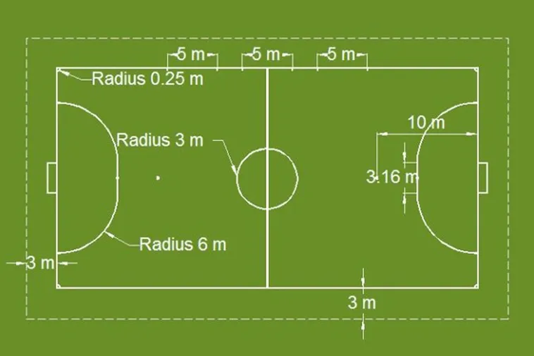 Kích Thước Sân Bóng Đá Futsal: Những Điều Cần Phải Biết